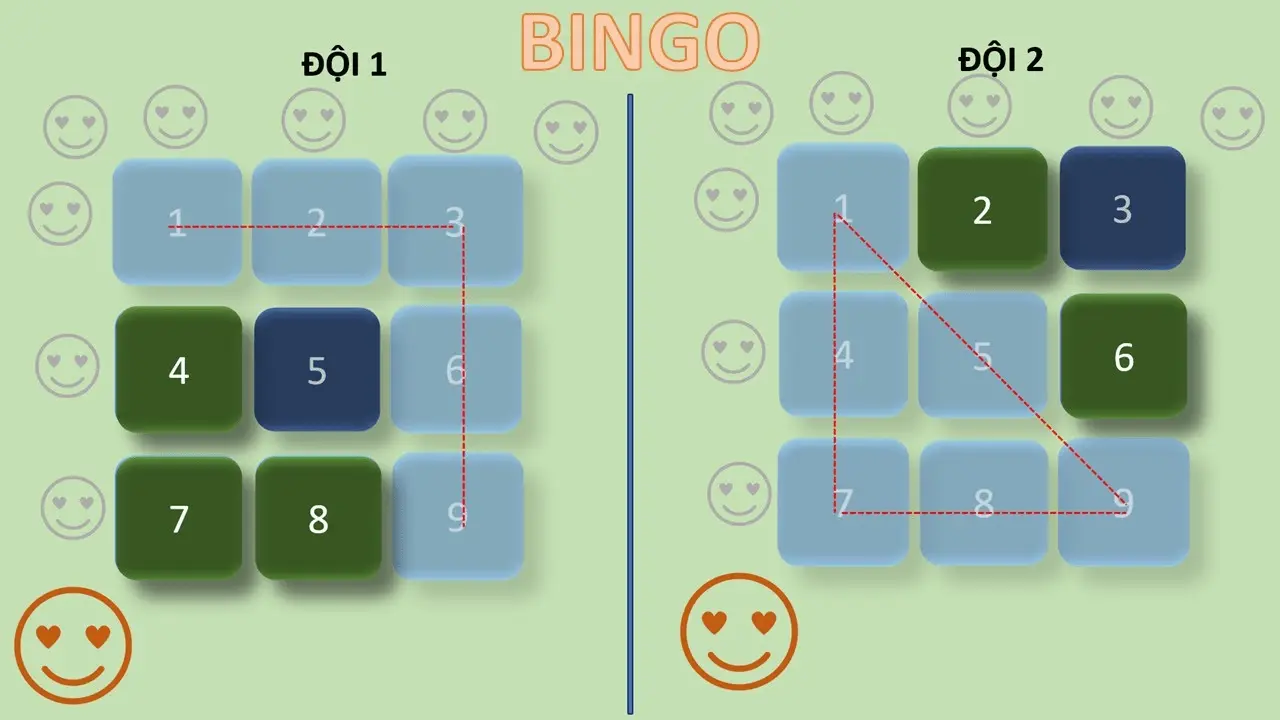 Giới thiệu về trò chơi bingo