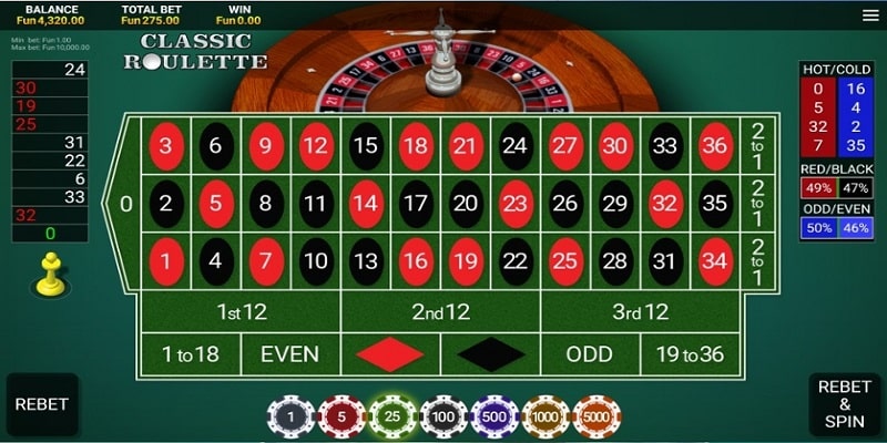 Luật chơi roulette bet thủ cần nắm